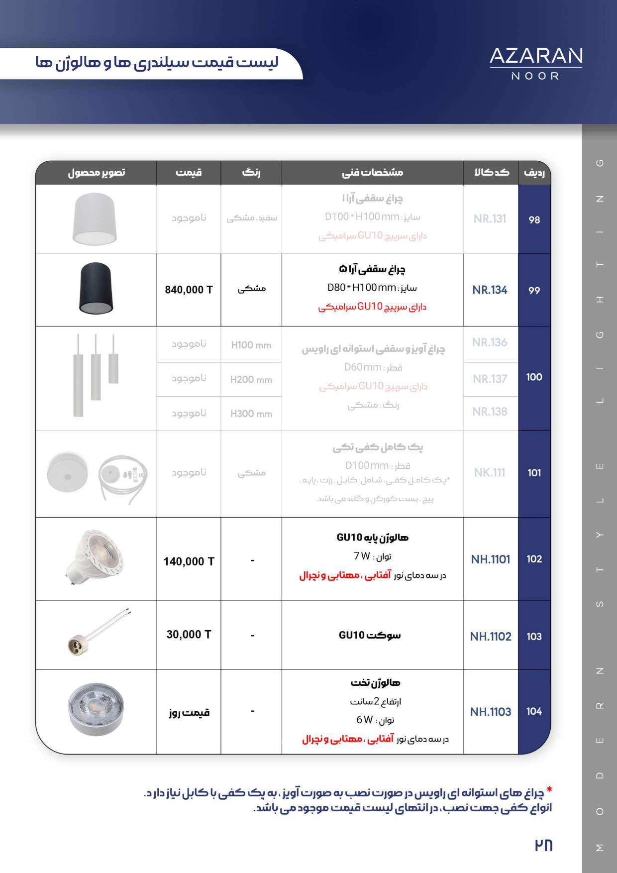 هالوژن تخت